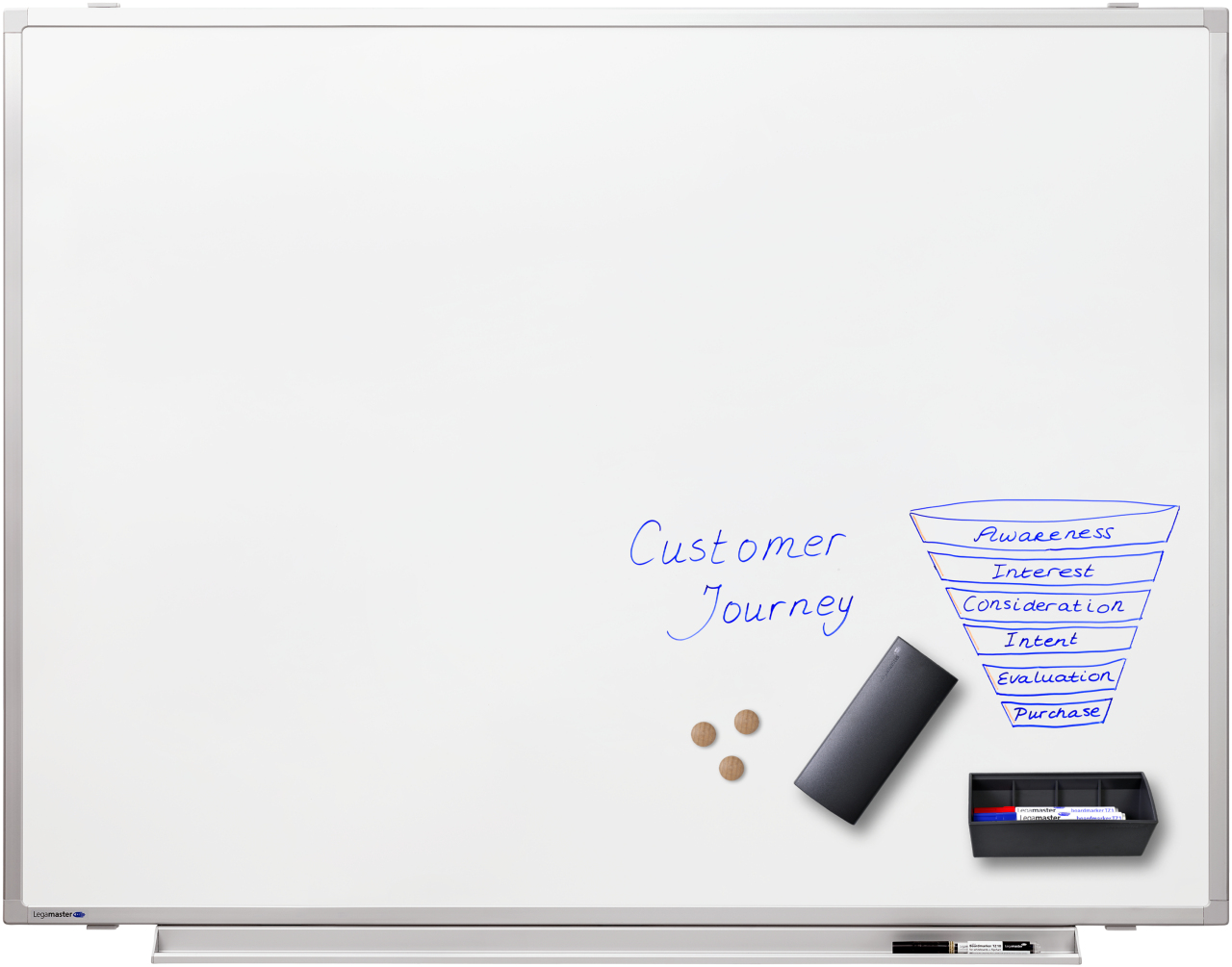 Professional Whiteboard Email 90 x 120 cm