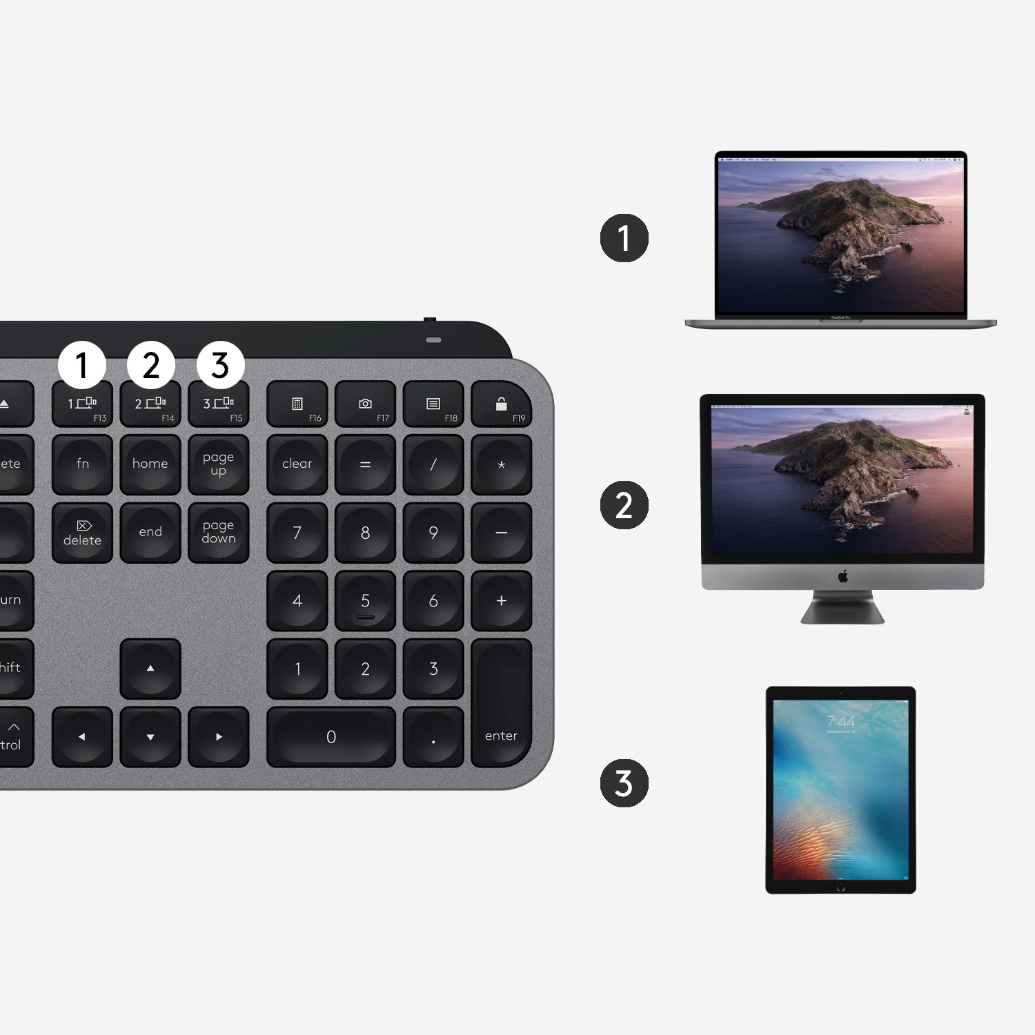LOGITECH MX Keys for Mac Advanced Wireless Illuminated Keyboard - SPACE GREY - US INTL - EMEA
