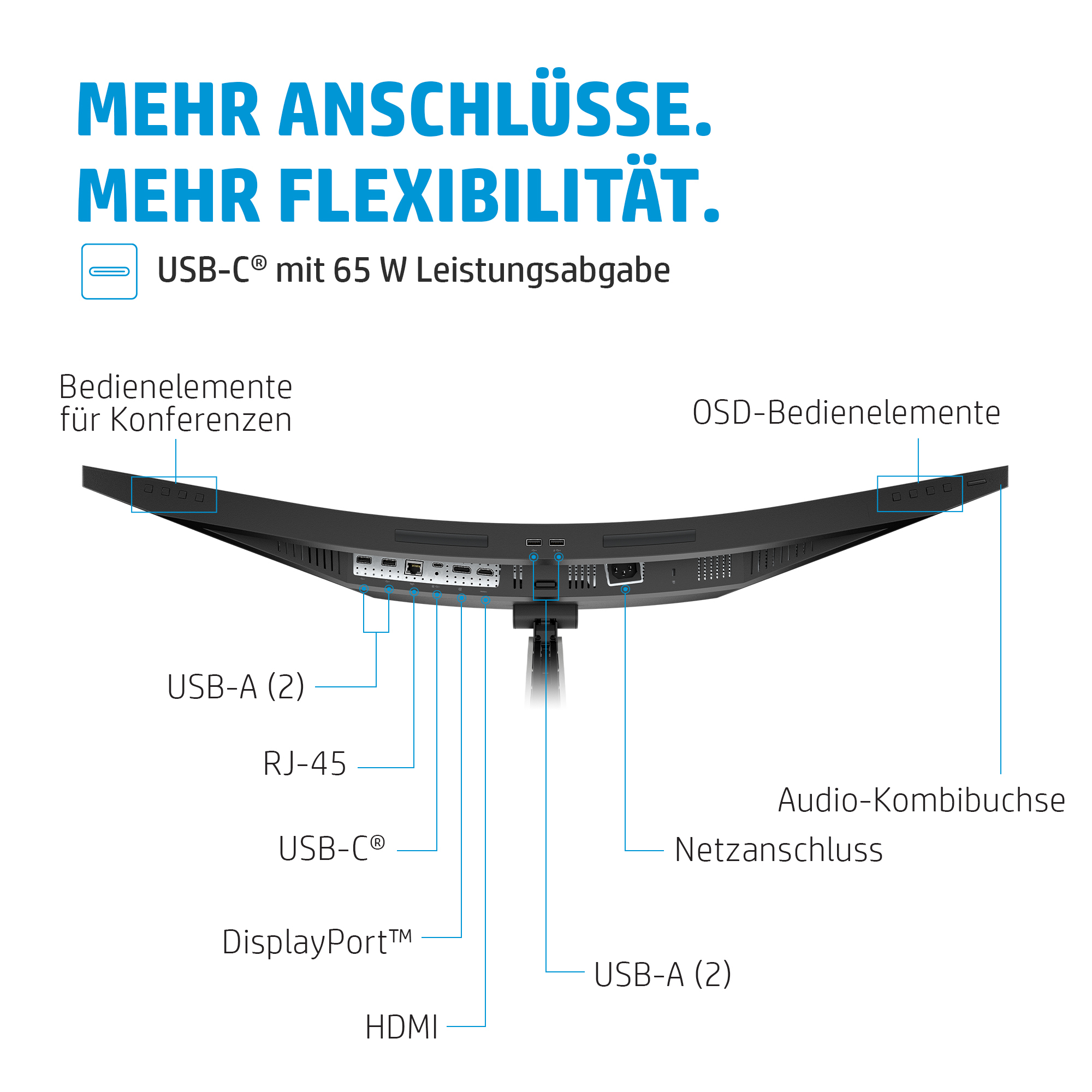 MON: HP E34m G4 34  Conferencing USB-C PD            - 3yrs wty